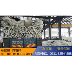 揚中萬達管業 frpp集水管生產廠 福清市frpp集水管